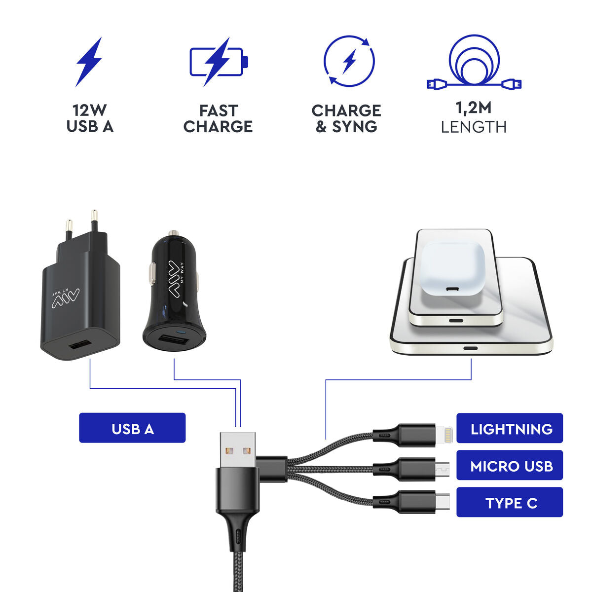Car Charger Myway Black