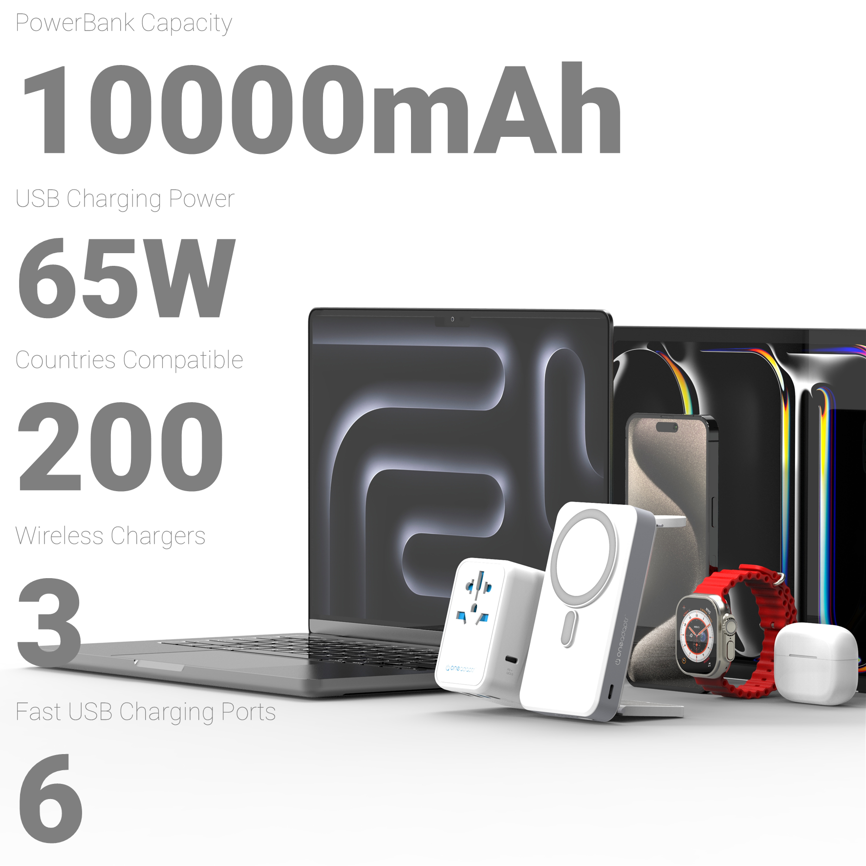 OneGoWorld65 - Universeller 65W Reiseadapter